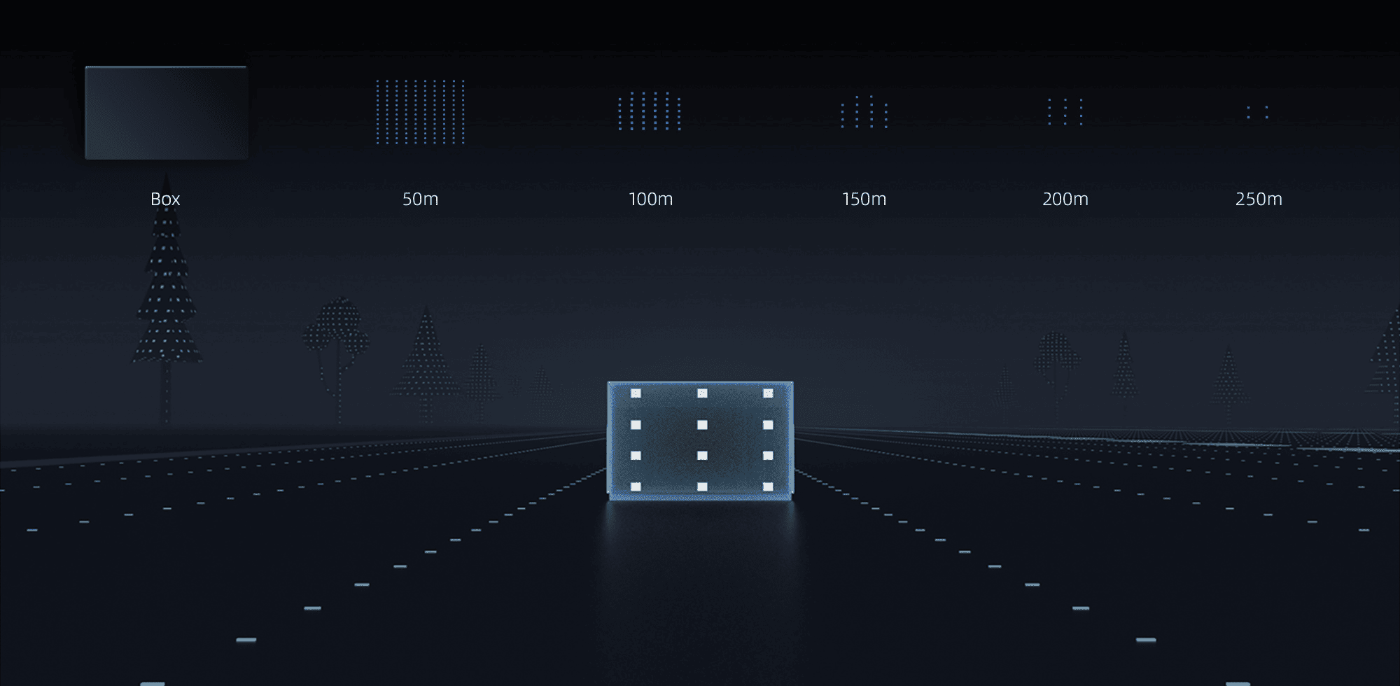 ROBOSENSE EM4 view 2
