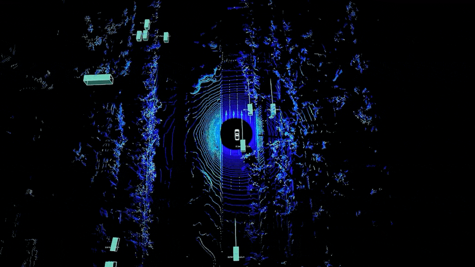 ROBOSENSE Fairy view 3